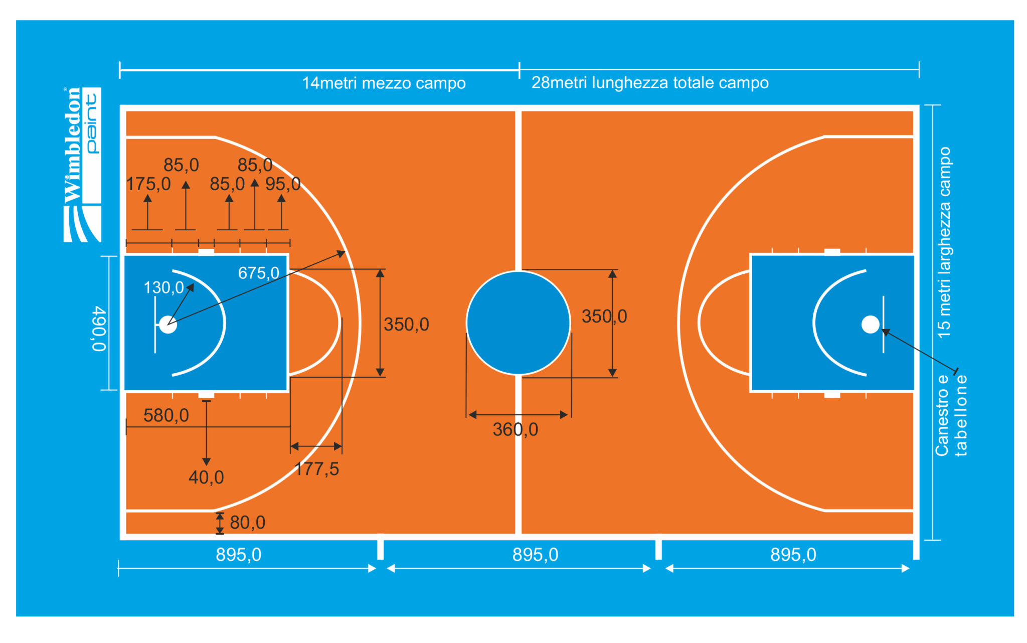 MISURE STANDARD DI UN CAMPO DA BASKET